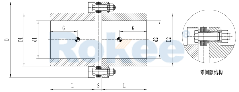 RLA Diaphragm Coupling