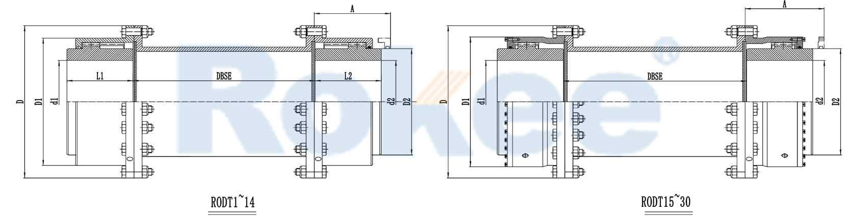 RODT Drum Gear Coupling