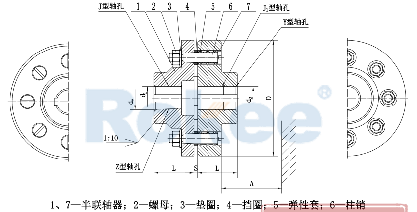 LT/TL Elastic Sleeve Pin Coupling