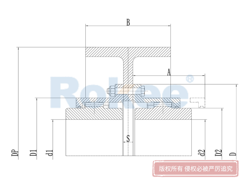 帶制動(dòng)輪齒式聯(lián)軸器,制動(dòng)輪型鼓形齒聯(lián)軸器