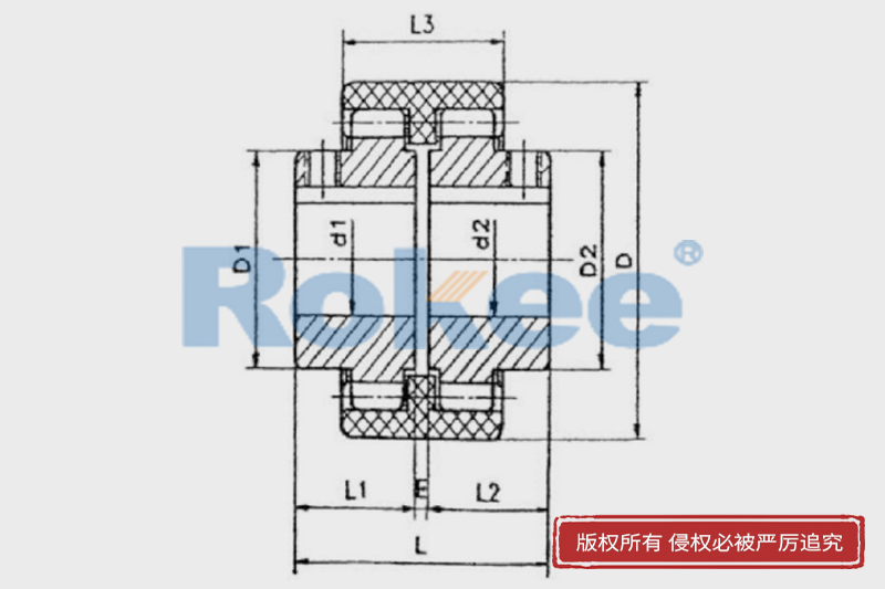 NL聯軸器結構圖,NL型聯軸器剖析圖